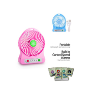 SUMMER USB MINI FAN 10.5X14CM