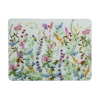 WILDFLOWERS SURFACE PROTECTOR